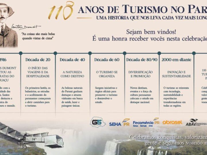 Turismo do Paraná faz 110 anos e tem dedo do Santos Dumont nessa data