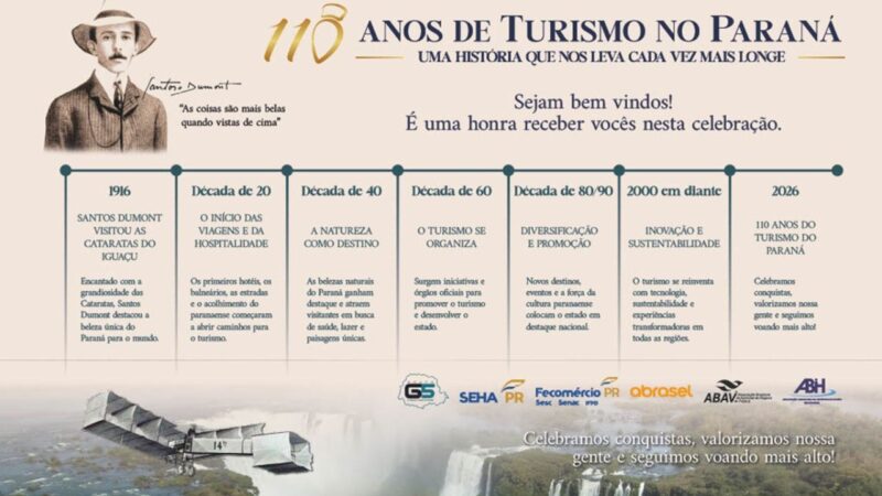 Turismo do Paraná faz 110 anos e tem dedo do Santos Dumont nessa data